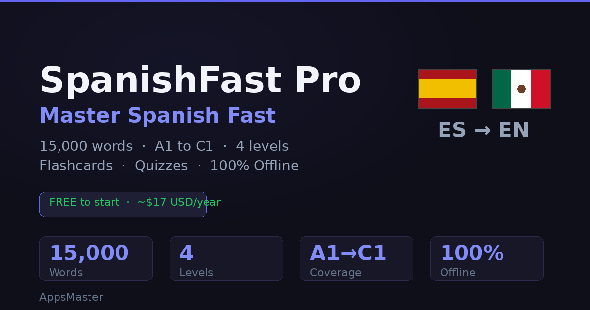 1000 Most Common Spanish Words - Free PDF | SpanishFast